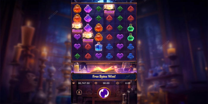 Manajemen Modal Sebagai Fondasi Utama Kemenangan