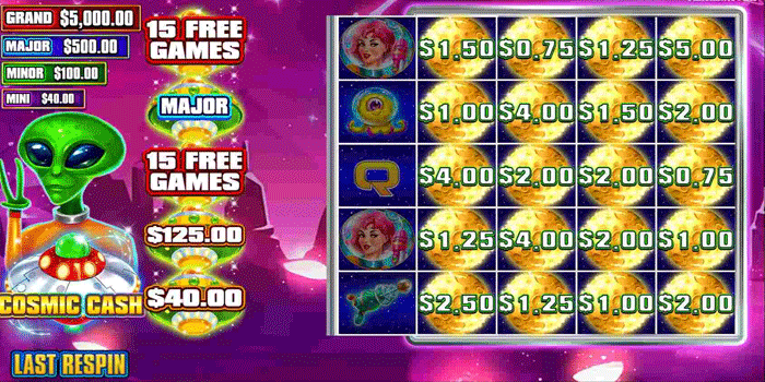 Optimasi Taruhan & Strategi Jangka Pendek